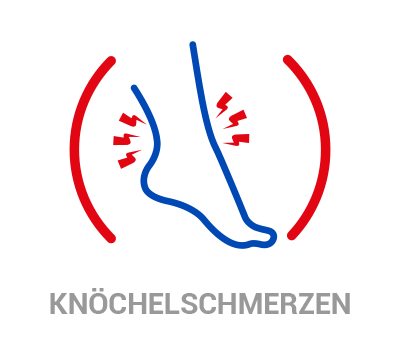 Knöchel